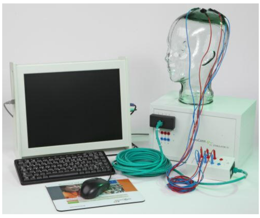 neuroConn DCMC is pictured with its control panel PC, keyboard, and mouse, along with 4x stimulation channels connected to a glass head via rubber electrodes.