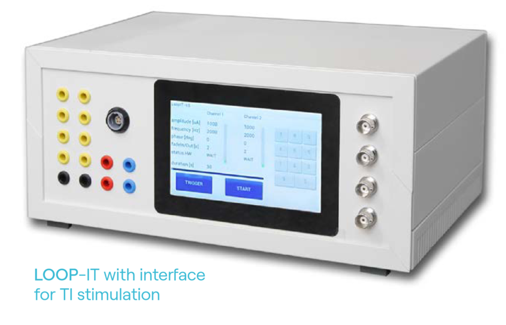 The LOOP-IT's front panel is depicted with its touchscreen interface, 8x EEG inputs, 2x tES outputs, 4x BNC outputs, and a special port.