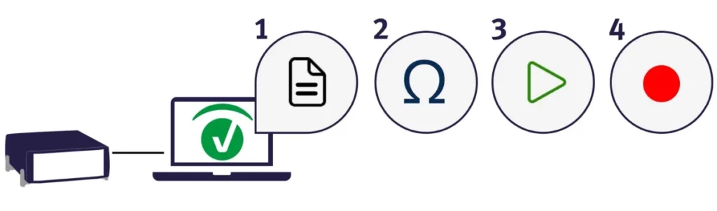 BrainVision Recorder 2 software mode icons are shown in a row numbered 1 through 4 to illustrate the normal workflow for using the software.
