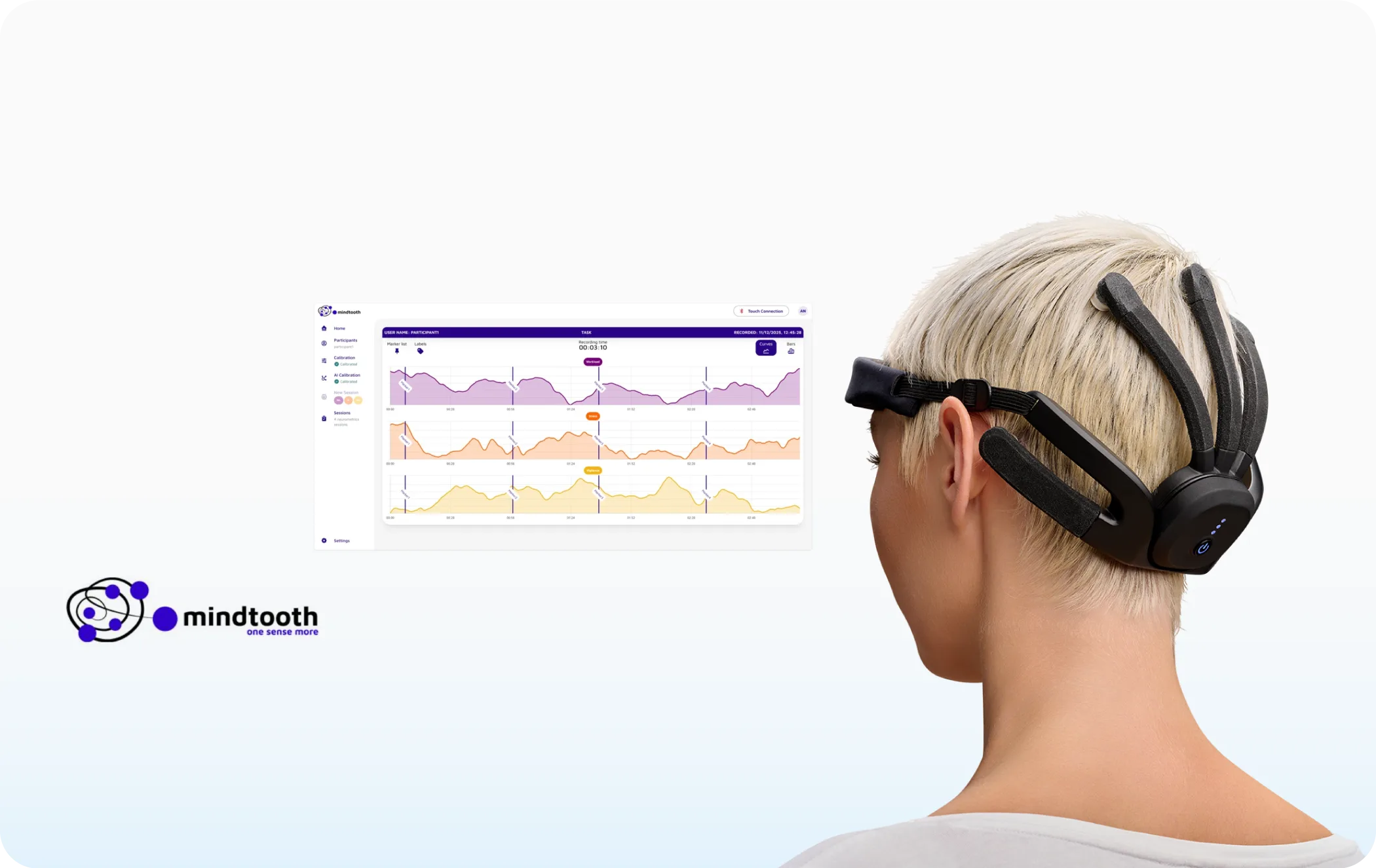 mindtooth EEG headset with its neurometrics dashboard